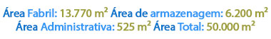 &Aacute;reas